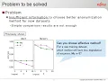 WICS 15 Dataset Properties and Degradation of Machine Learning Accuracy with an Anonymized Training