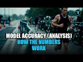 Model Accuracy Analysis Explained How the Numbers Work