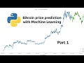 Bitcoin Price Prediction Python Machine Learning for beginners Part 1