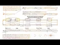 Dune Part Two: "Kiss The Ring” by Hans Zimmer (Score Reduction and Analysis)