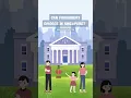 Download Lagu Divorcing in Singapore as a Foreigner? Watch This!