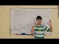 Introduction to Algorithms What is an Algorithm How to Analyze Its Complexity Big-O Explained