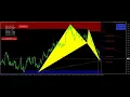 FxMath Harmonic Patterns Signals - 2023-04-04 05 49 33 GMT