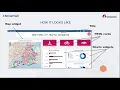 Map widget - KNOWAGE How to
