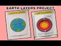 Earth Layers project how Make earth layers project earth layers model making