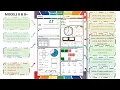 Boost Your Students Math Skills with 280 Engaging Worksheets Numbers 1-160