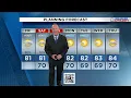 Local 10 News Weather 2026 Morning Edition
