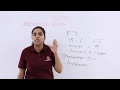 Class 12th - Representation of Vectors Vector Algebra Tutorials Point