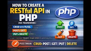 Build a REST API in PHP from Scratch No Framework MySQL CRUD Postman Testing Step-by-Step