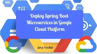 Deploy Microservice Spring Boot Application in Google Cloud Java Techie