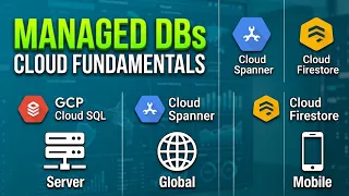 GCP Fundamentals Part 6 Managed Databases GCP Cloud SQL Spanner Firestore