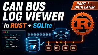 Build a CAN Bus Log Database in Rust Part 1 The SQLite Data Layer rusqlite