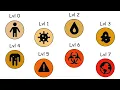 Download Lagu Every Disease Level Explained in 17 Minutes