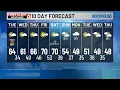 Rusty s 10 Day Forecast