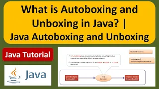 What is Autoboxing and Unboxing in Java Java Autoboxing and Unboxing Java Tutorial