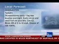 Intellistar 1 SD with Severe Thunderstorm Warning - Charleston WV 2026