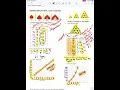 MFM1P Unit 3 2 Visual Patterns Worksheet solutions