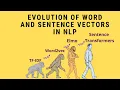 Evolution of Word Vectors in NLP TF-IDF Word2vec ELMO Sentence Transformers etc