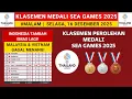 Lagu ATLETIK INDONESIA PANEN EMAS -Klasemen Perolehan medali Sea Games 2025 Terbaru hari ini - Medali