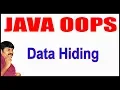 Java Tutorials Java OOPS Data Hiding by Durga Sir