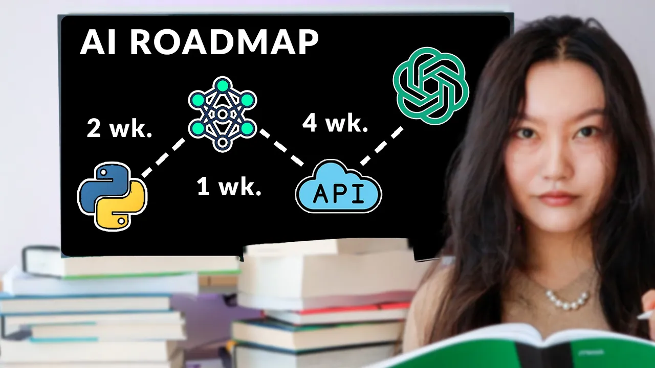 Outline Video How To Self Study AI FAST