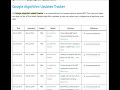 Google Algorithm Updates Tracker - Free SEO tool