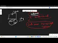 SQL Data Types Explained Beginner s Guide with Real Examples