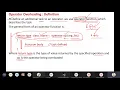OOP Lecture 17 Operator overloading Definition and unary operator overloading