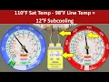 Practice Checking the Charge of an R-410A Air Conditioner with Subcooling Method 4 Scenarios