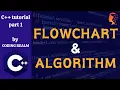 Unlocking Success Master Flowcharts Algorithms for Problem Solving like a Pro - Lecture