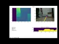 EE 175 - Stereo Camera Depth Estimation and Path-Planning