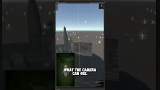 How to get better performance in Unity with Occlusion Culling