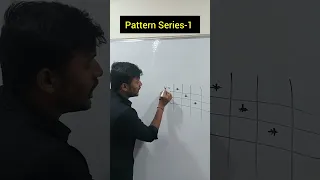 Pattern Series Part 1 SP Global Solution Cross line Pattern in Java