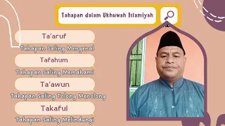 Download Materi Ukhuwah by Muhammad Ardi MP3