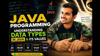 Data Types in Java Explained Primitive Data Types Java Tutorial 2026 27 Edition