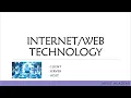 3 Client Server Host Explained How They Work Together Internet Technology