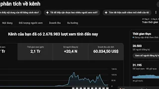 1 sinh viên trẻ 37 tuổi đã kiếm được 1,5 tỷ chỉ vì làm chủ đề kể truyện youtube quá hay #youtube