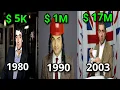 Rowan Atkinson Mr Bean Networth Evolution From 1980 to 2025