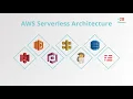 Udemy Course - Go Serverless with AWS Lambda and Azure Functions Overview