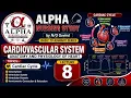 Cardiac cycle S1 S2 Sounds Cardiovascular system lecture 08