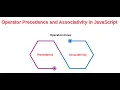 JS tutorial for beginners Part 9 JS Operators Precedence Associativity UI Ninjas