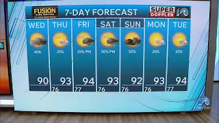 WAVY Weather Morning Update Aug 5 2026