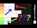 Math Functions TIER LIST - Do YOU AGREED