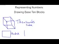 Representing Numbers by Drawing Base Ten Blocks