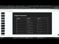 Java Operators FOR BEGINNERS