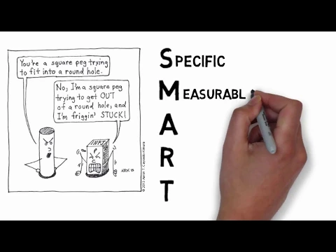 SMART Goals, HARD Goals, PACT, or OKRs: What Works? SMART Goals, HARD Goals, PACT, or OKRs: What Works?