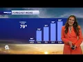 WPTV First Alert Weather Forecast for Afternoon of Wednesday March 18 2026
