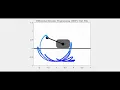 Differential Dynamic Programming DDP Cart Pole