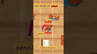 Sorting Materials Into Groups Materials Soluble And Insoluble Transparent And Opaque 