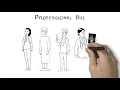 Part 4 Understanding Medical Bills